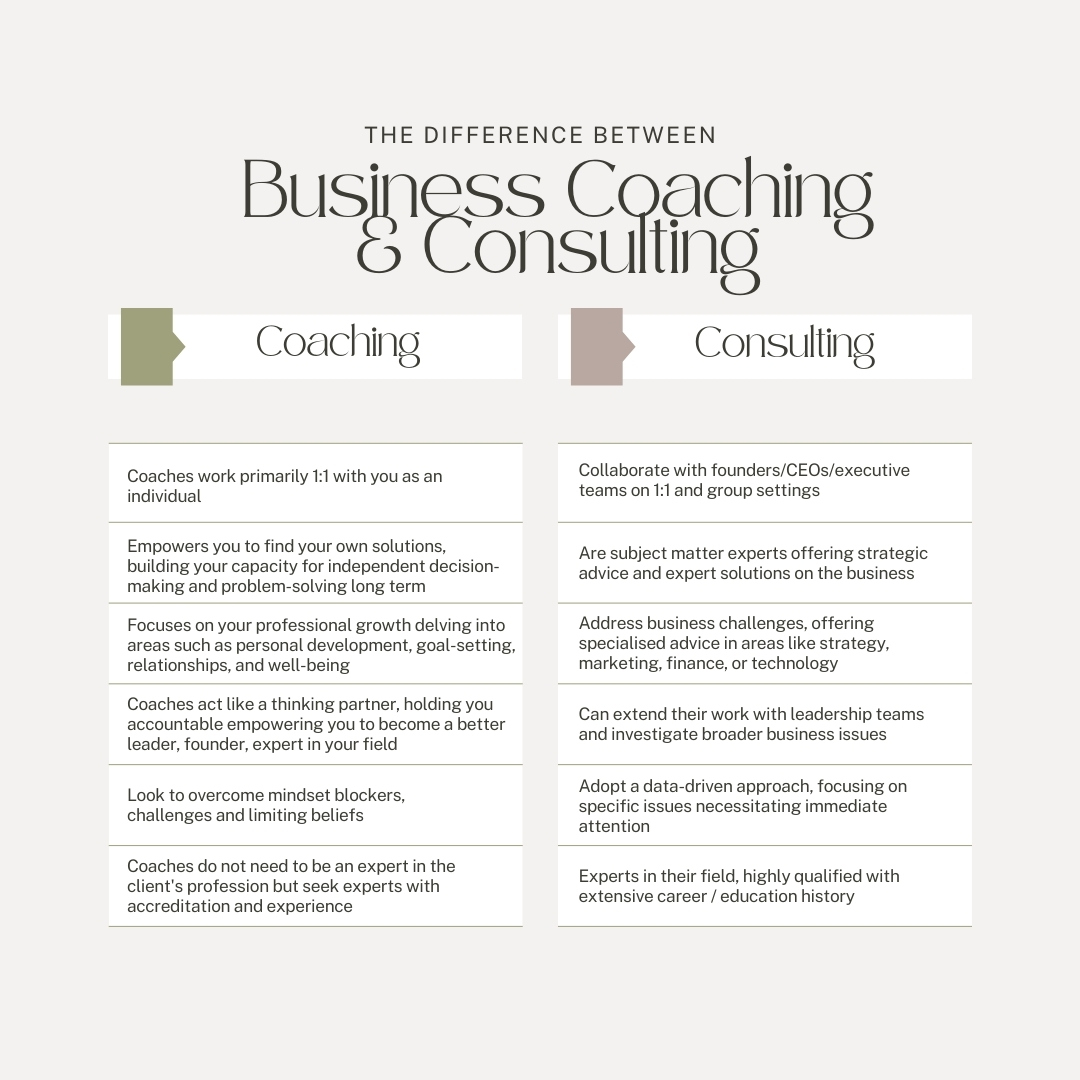 The difference between business coaching and consulting